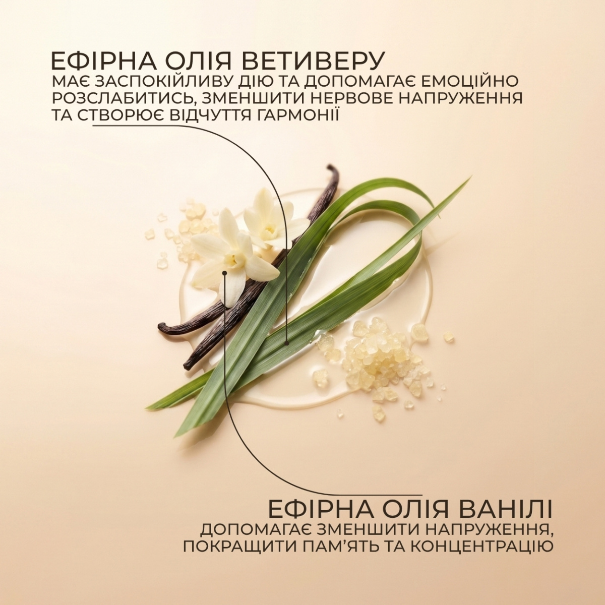 Сіль для ванн Green Pharmacy Ветівер і ваніль 1000 г