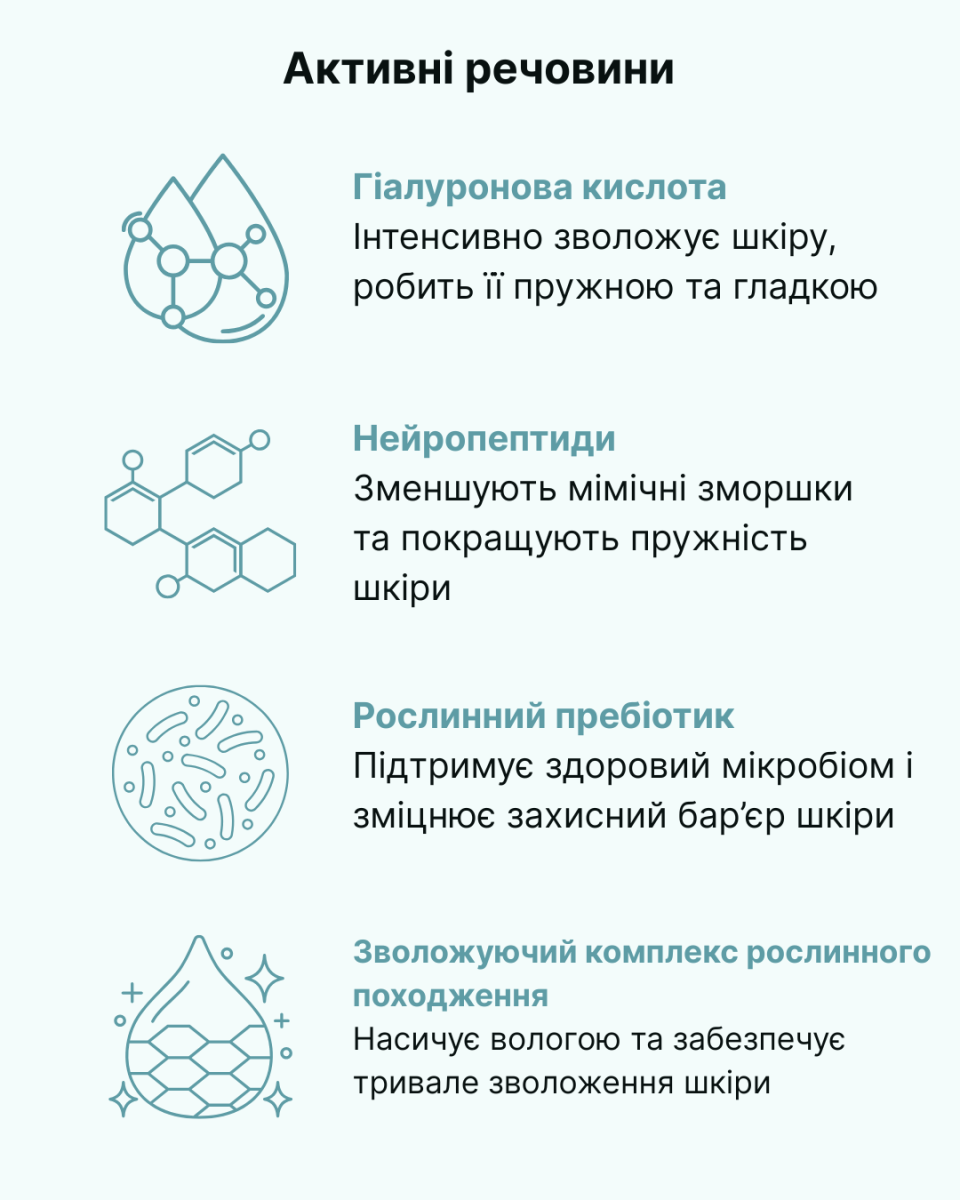 Набір по догляду за обличчям Dr.Sante Hyaluron Mezzo Pro