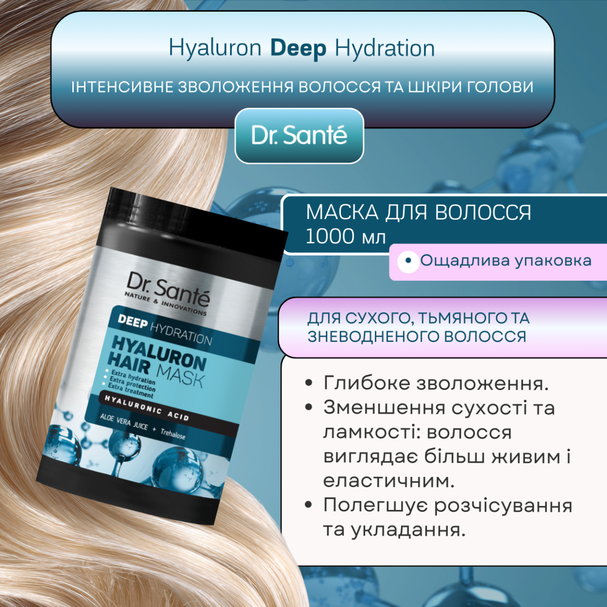 Маска для волосся Dr.Sante Hyaluron Deep hydration 1000мл