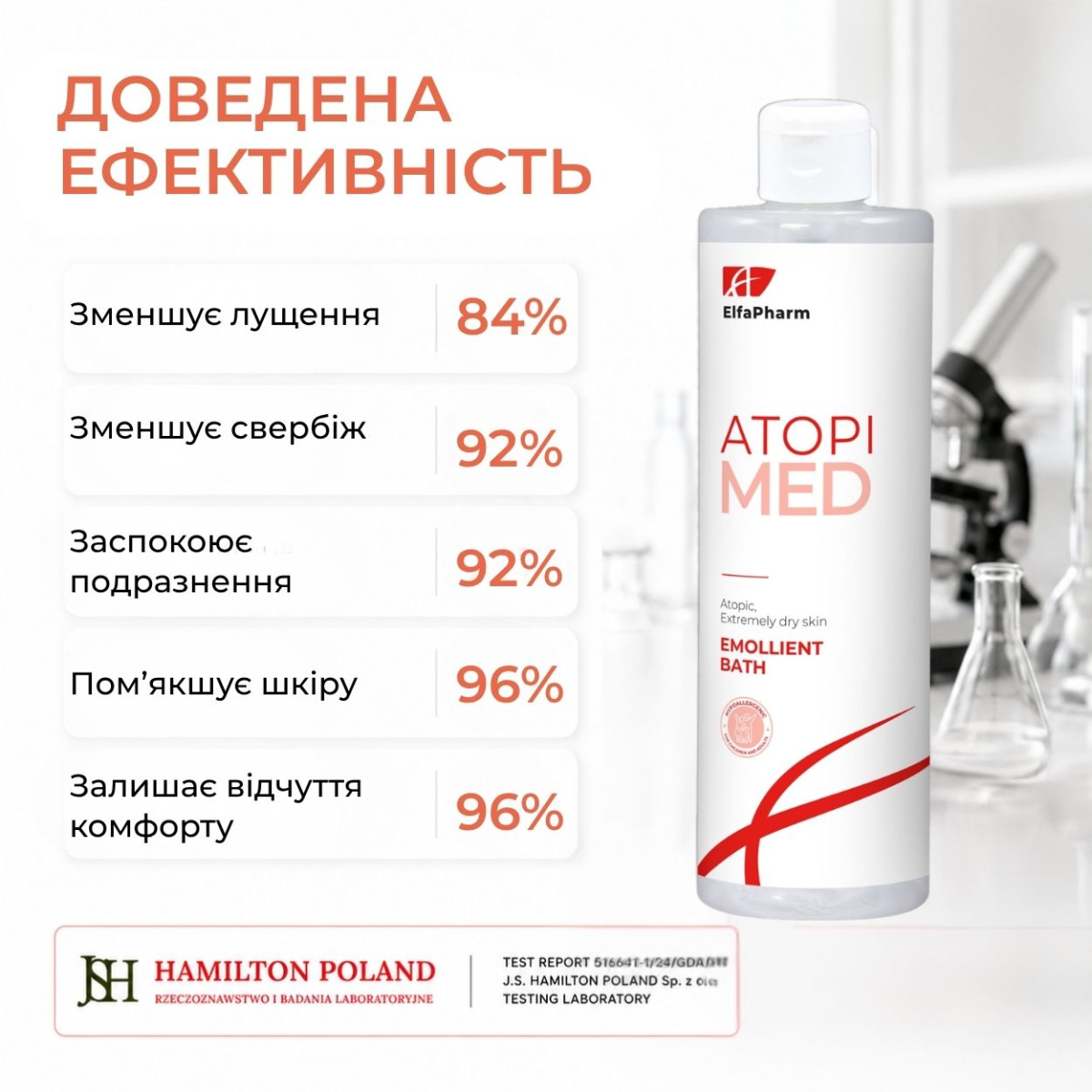 Пом'якшувальний засіб для ванн Elfa Pharm Atopi Med 400 мл
