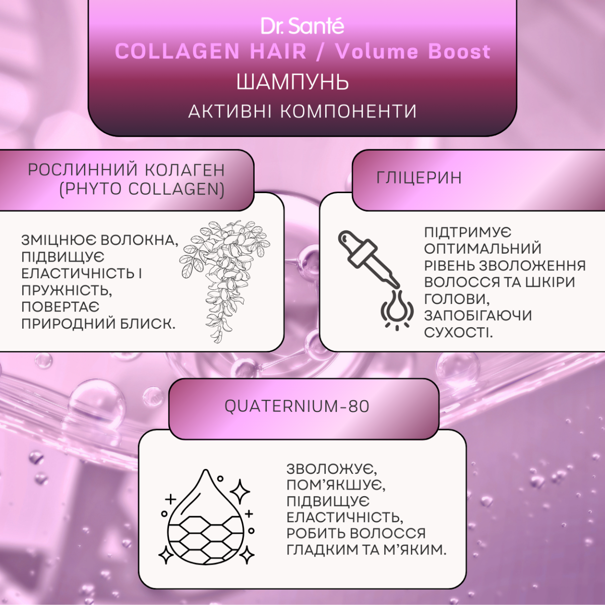 Шампунь Dr.Sante Collagen Hair Volume boost 250 мл