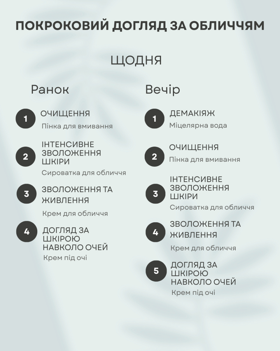 Набір для обличчя Green Рharmacy Ultramoisturizing Кактус і сквалан 