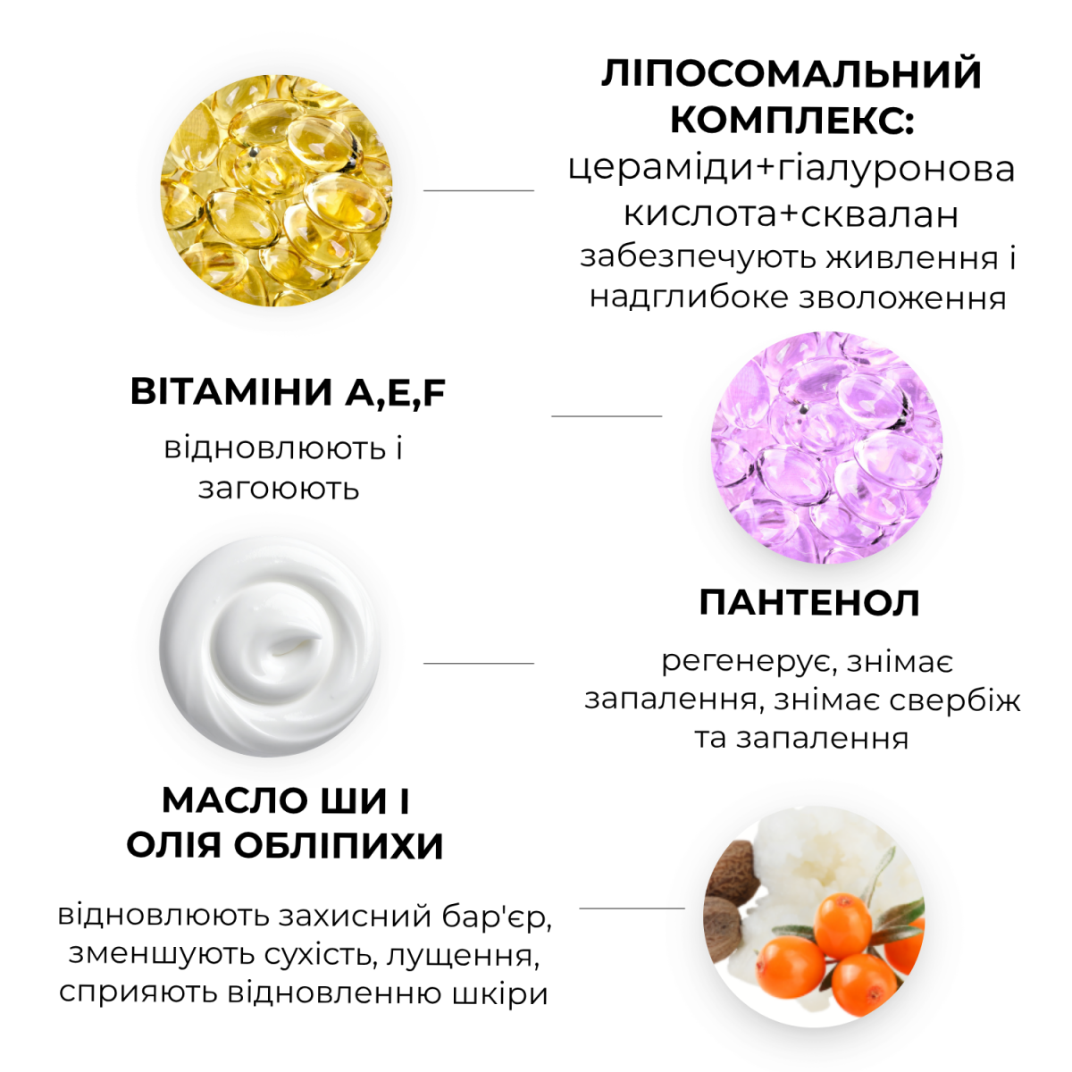 Відновлюючий бальзам для губ Elfa Pharm Atopi Med 15 мл