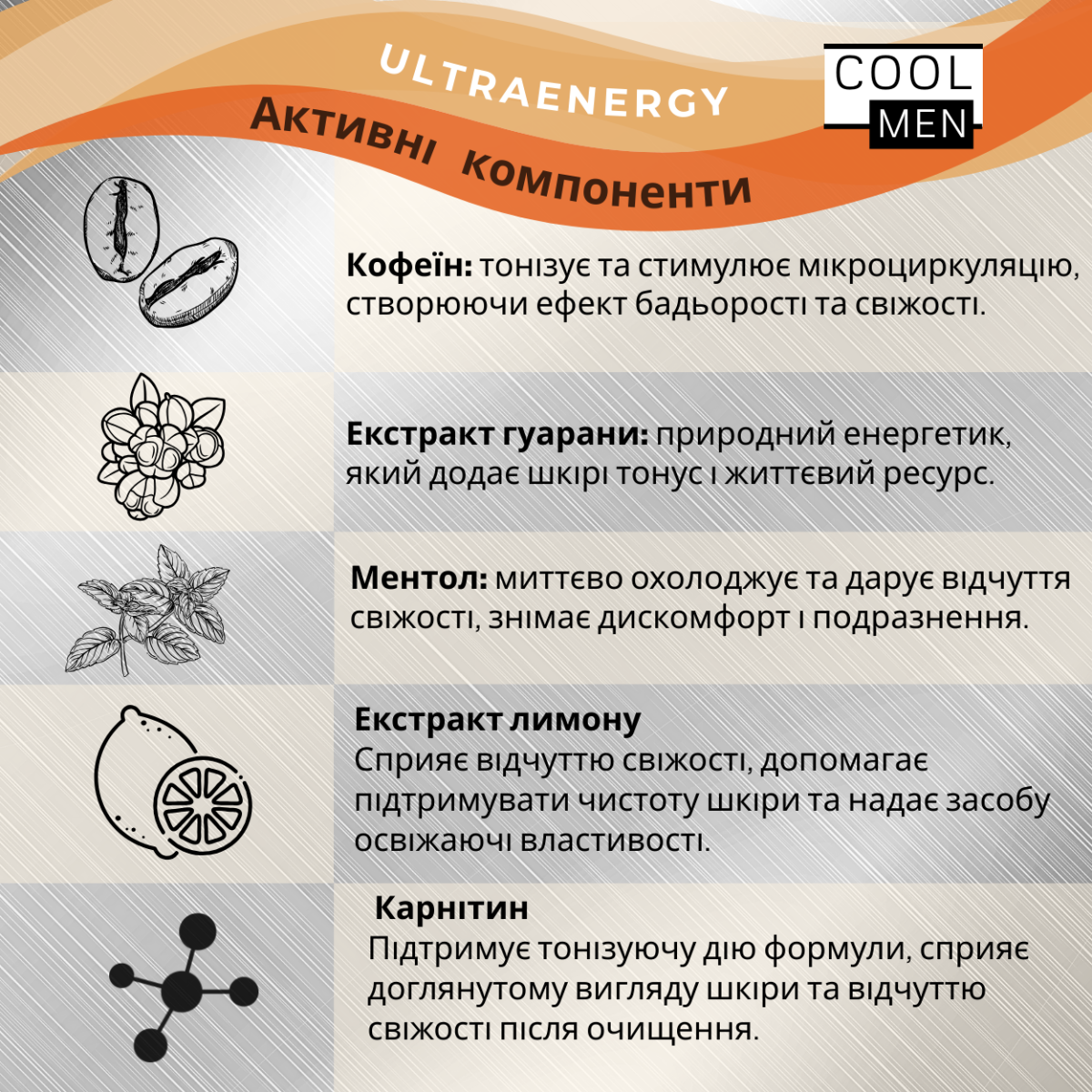 Гель-шампунь 3в1 Cool Men Ultraenergy 1000 мл